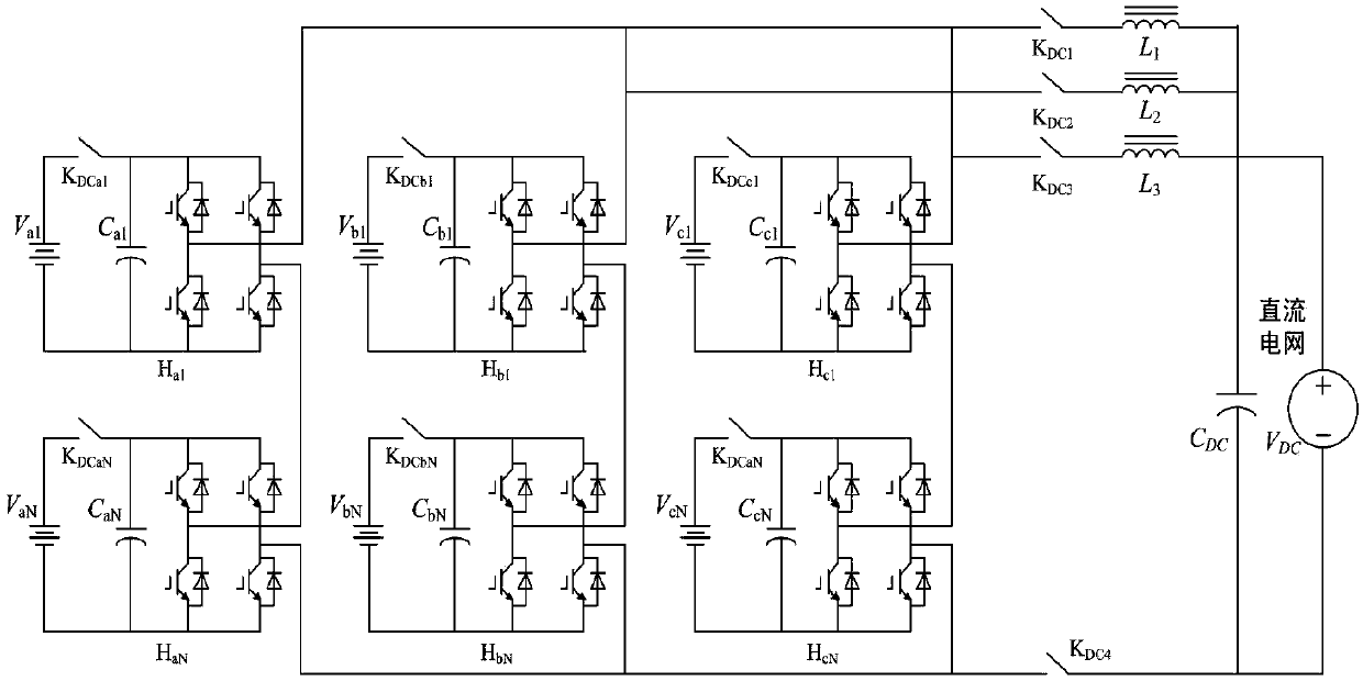 An AC and DC dual-purpose energy storage power adjustment device and its control method