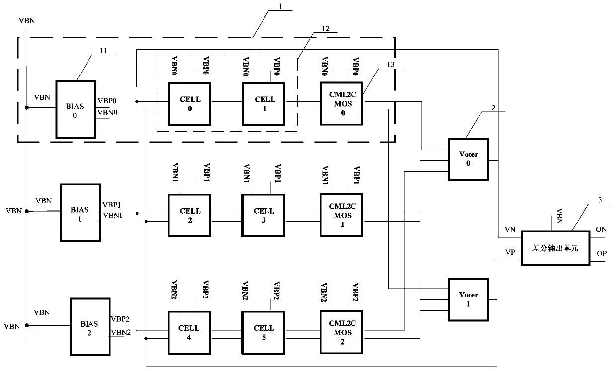 High-speed differential output type voltage-controlled oscillator with low soft error rate