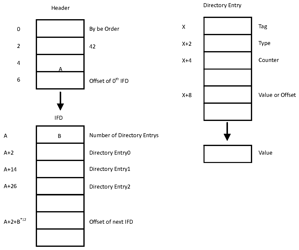 An e-commerce commodity copyright infringement evidence obtaining system and method