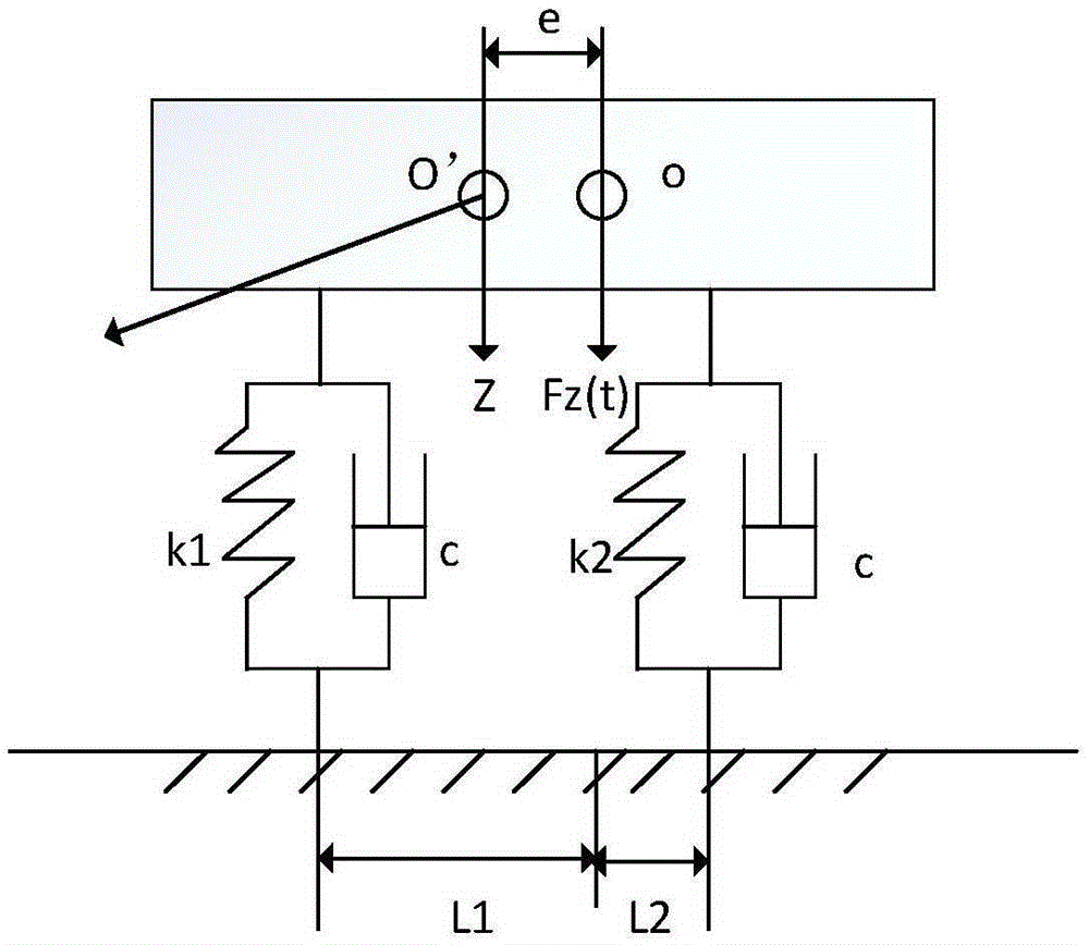 Modeling and optimization method for piston compressor vibration isolation system