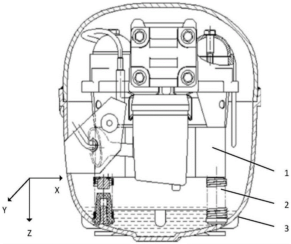 Modeling and optimization method for piston compressor vibration isolation system