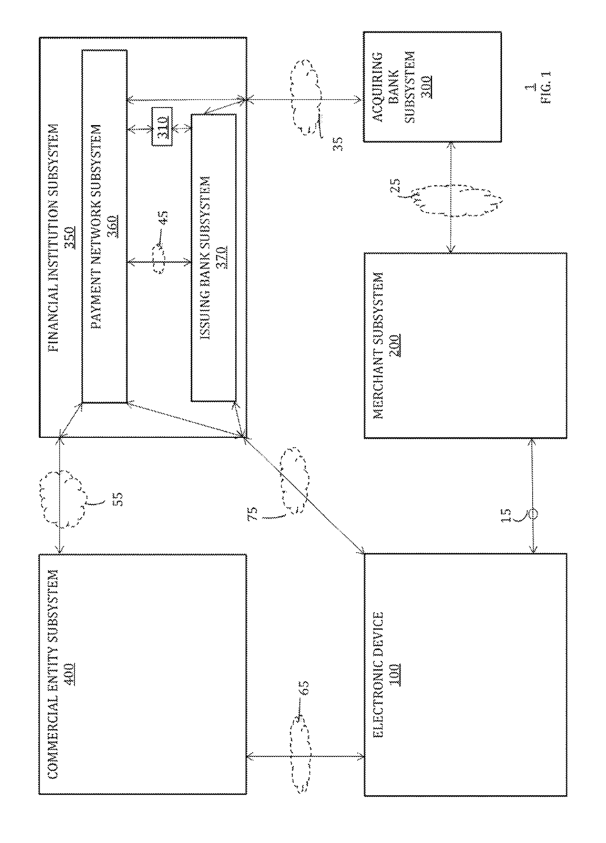 Management of credentials on an electronic device using an online resource