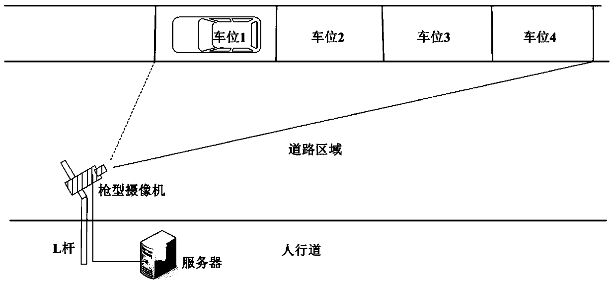 Roadside parking detection method based on inspection method