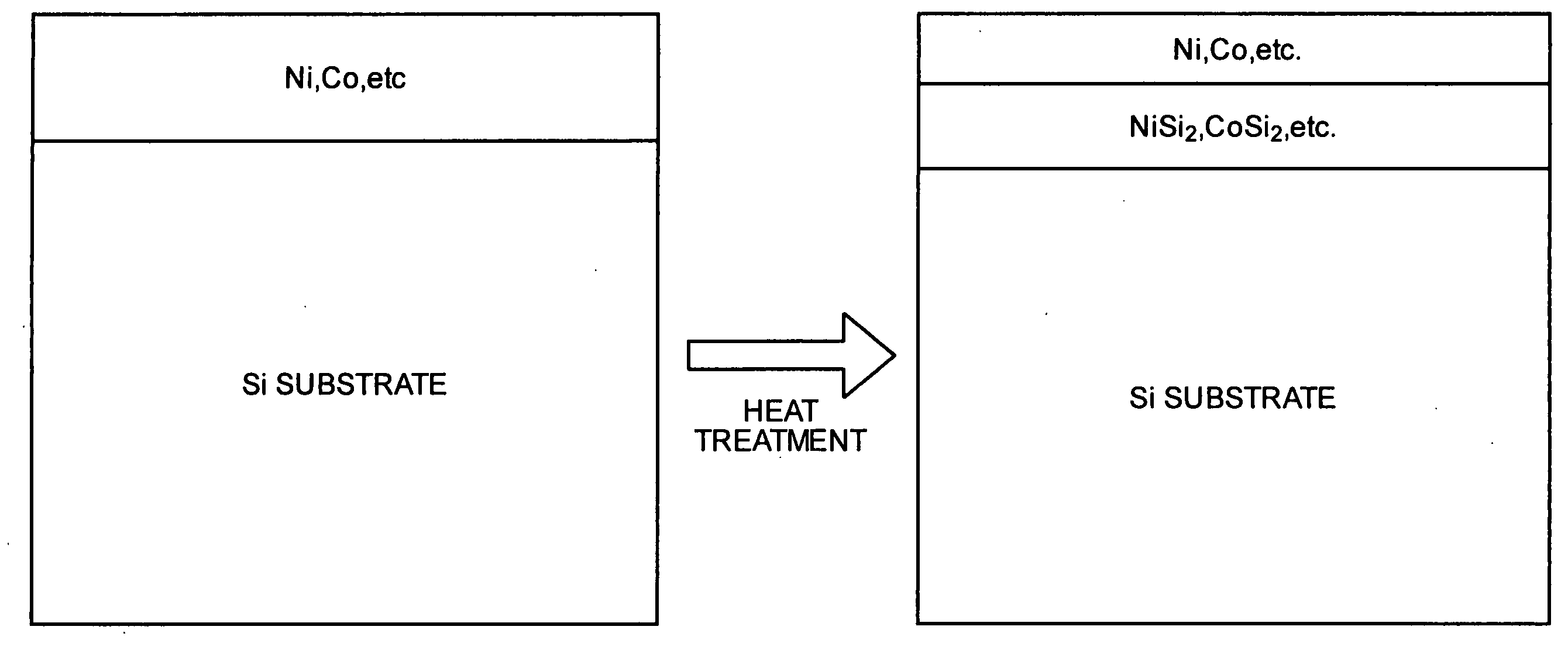 Thin film capacitor, high-density packaging substrate incorporating thin film capacitor, and method for manufacturing thin-film capacitor