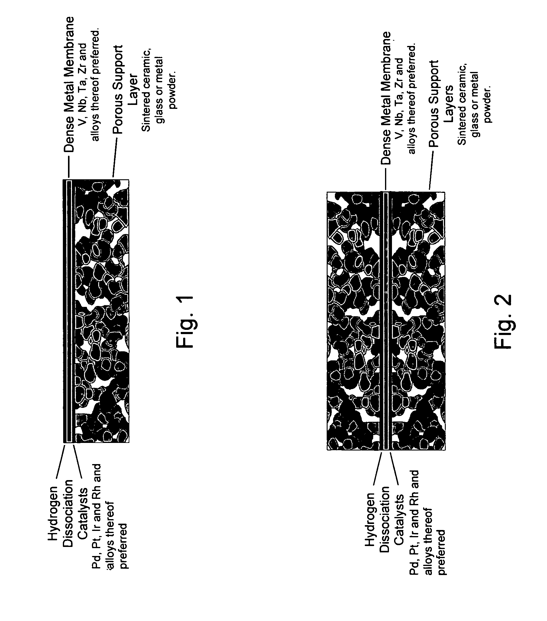 Hydrogen transport membranes