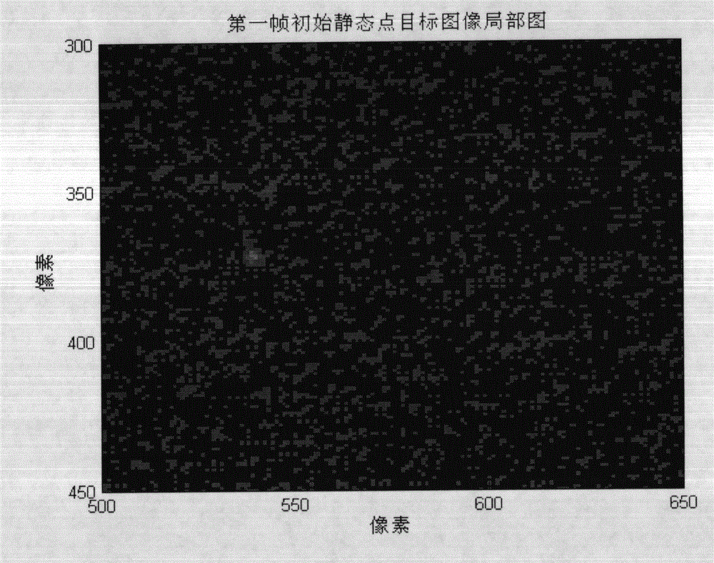 Method and device for measuring lateral magnification of optical system using point target image stitching