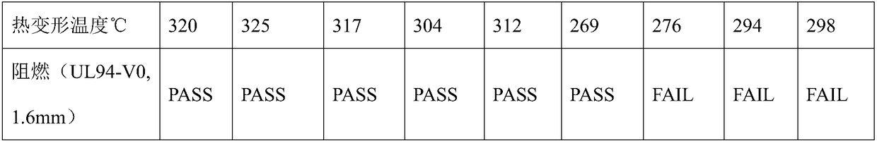 Modified PA66 composite material and preparation method thereof