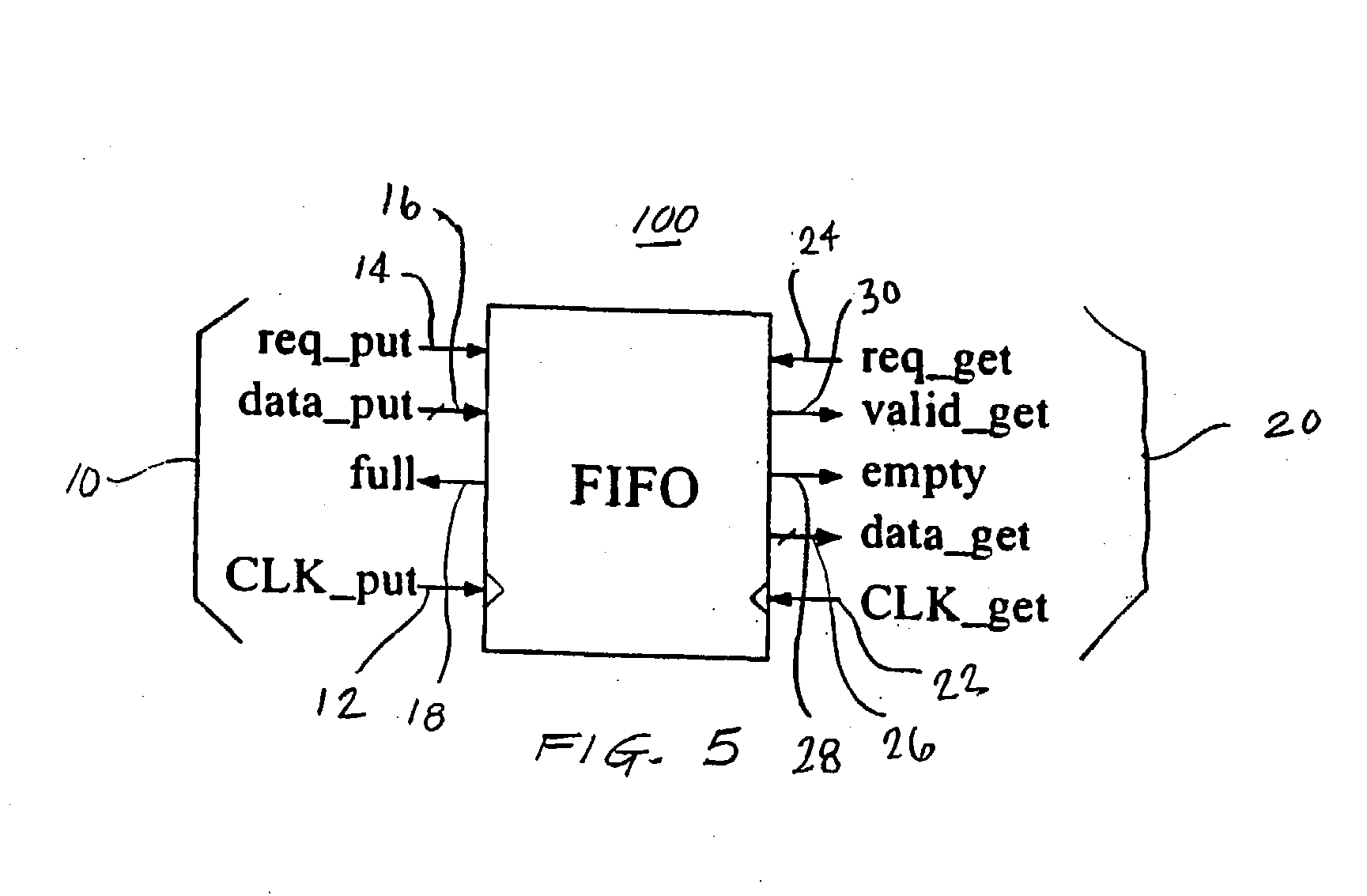 Low latency fifo circuits for mixed asynchronous and synchronous systems