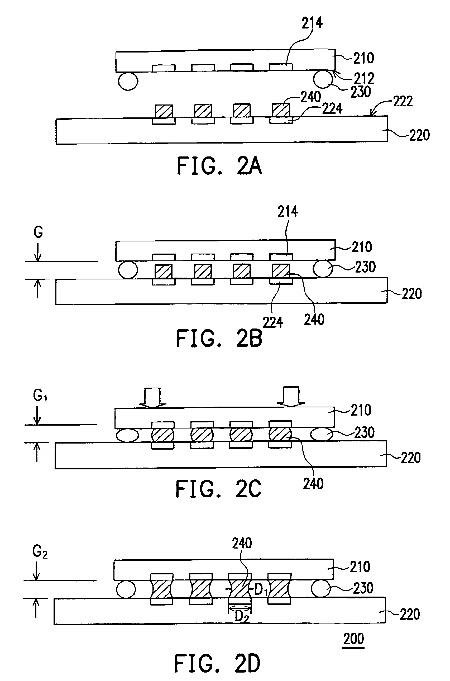 Flip-chip package and fabricating process thereof