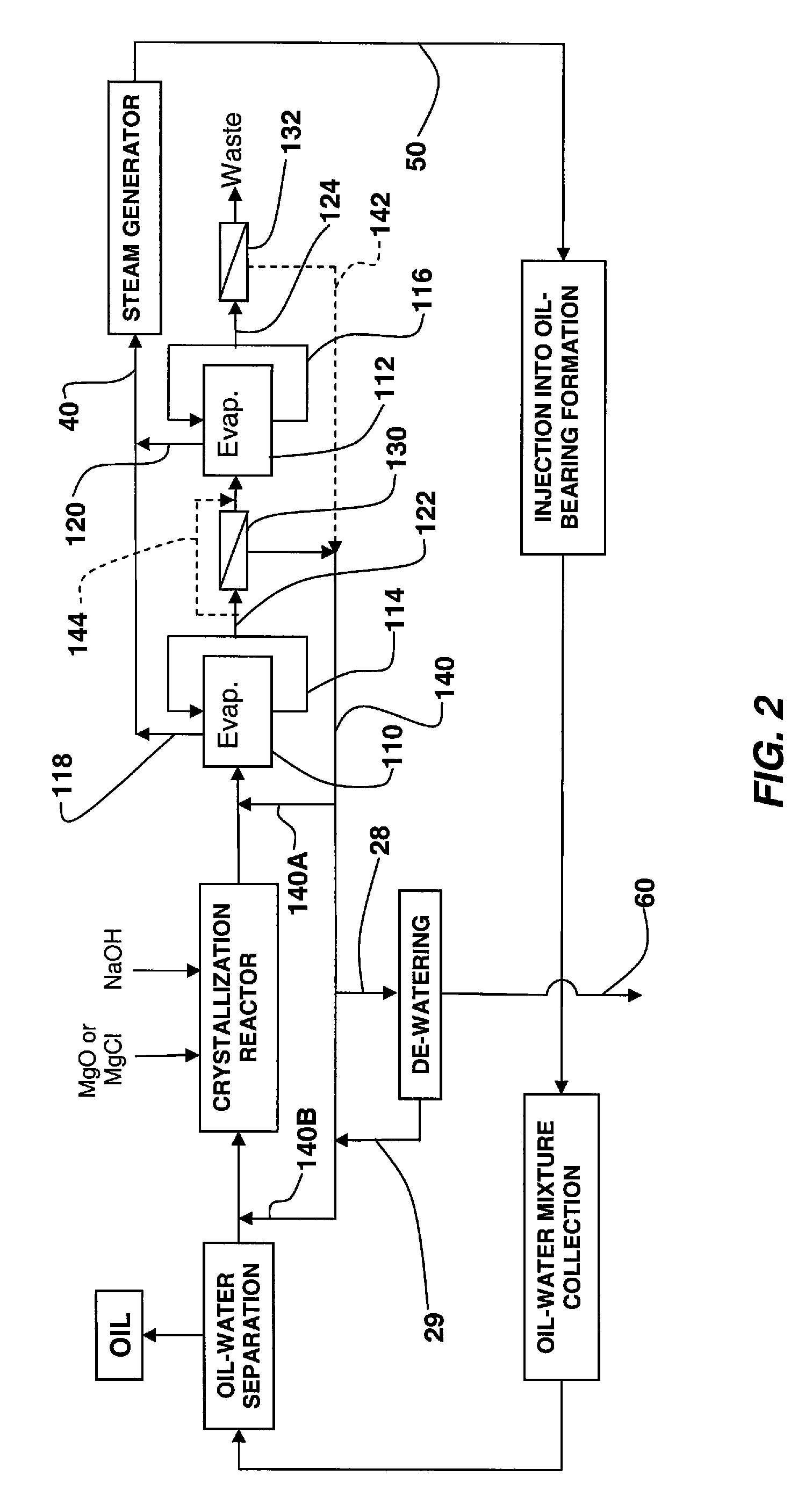 Process for Removing Silica in Heavy Oil Recovery