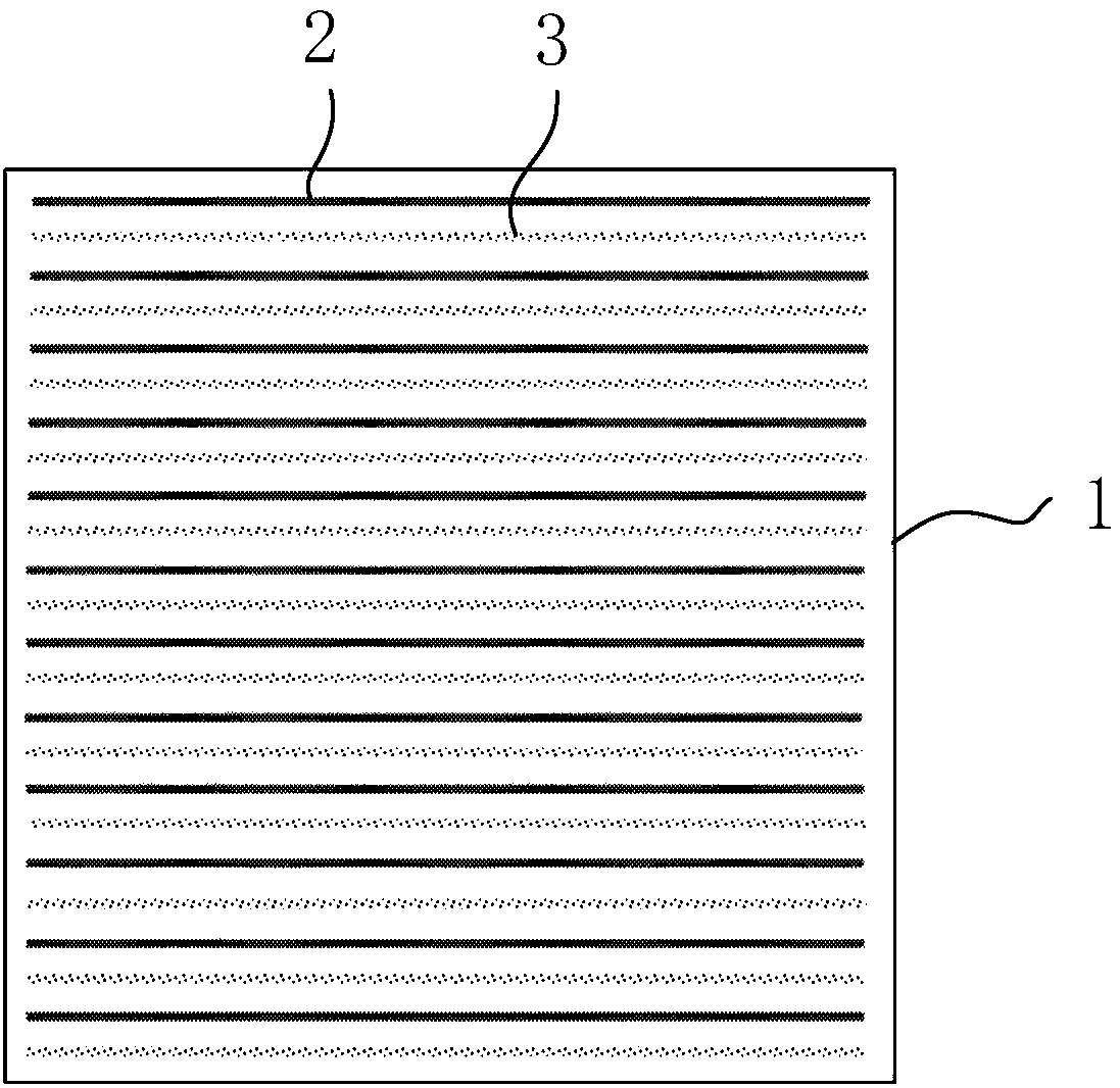 IBC solar cell and preparation method of the same