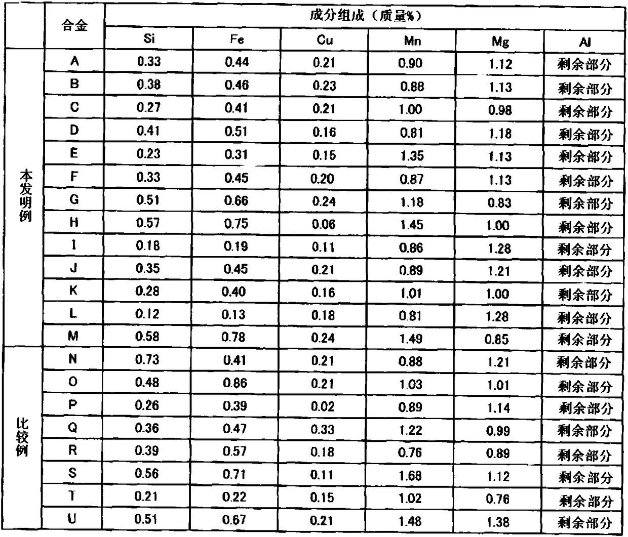 Aluminum alloy plate for dr tank body and manufacturing method thereof