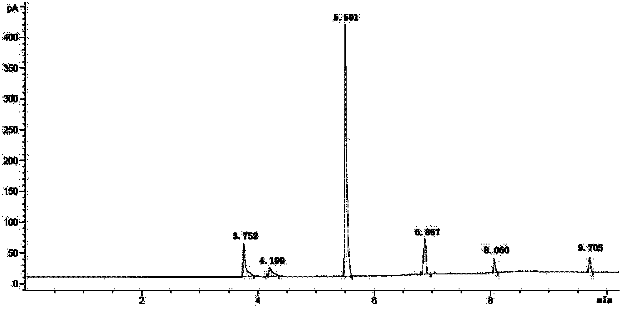 Clostridium acetobutylicum and applications thereof