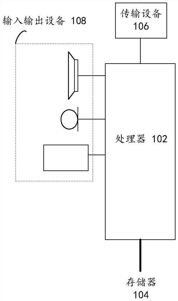 Matrix operation result determination method and device, storage medium and electronic device