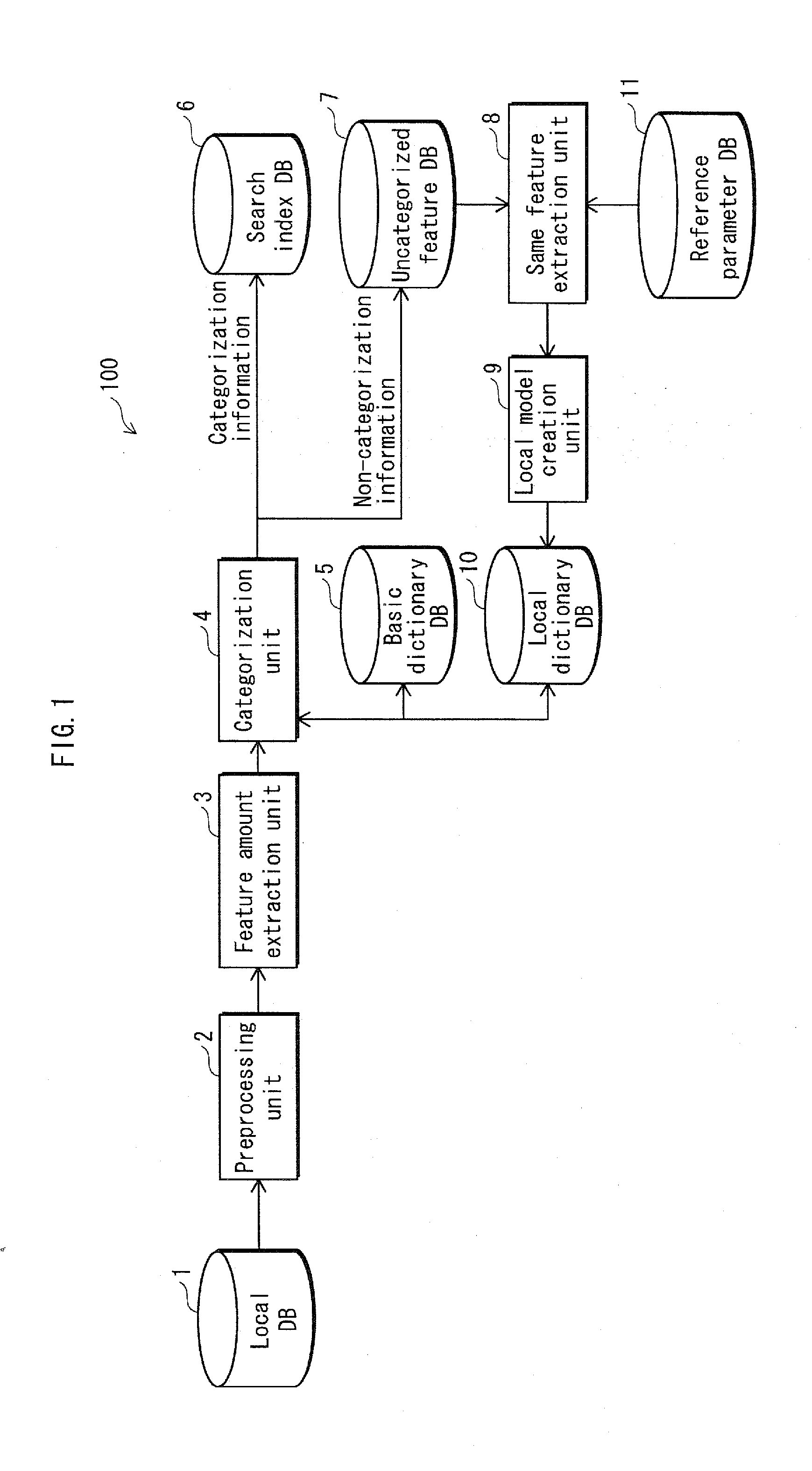 Data processing device