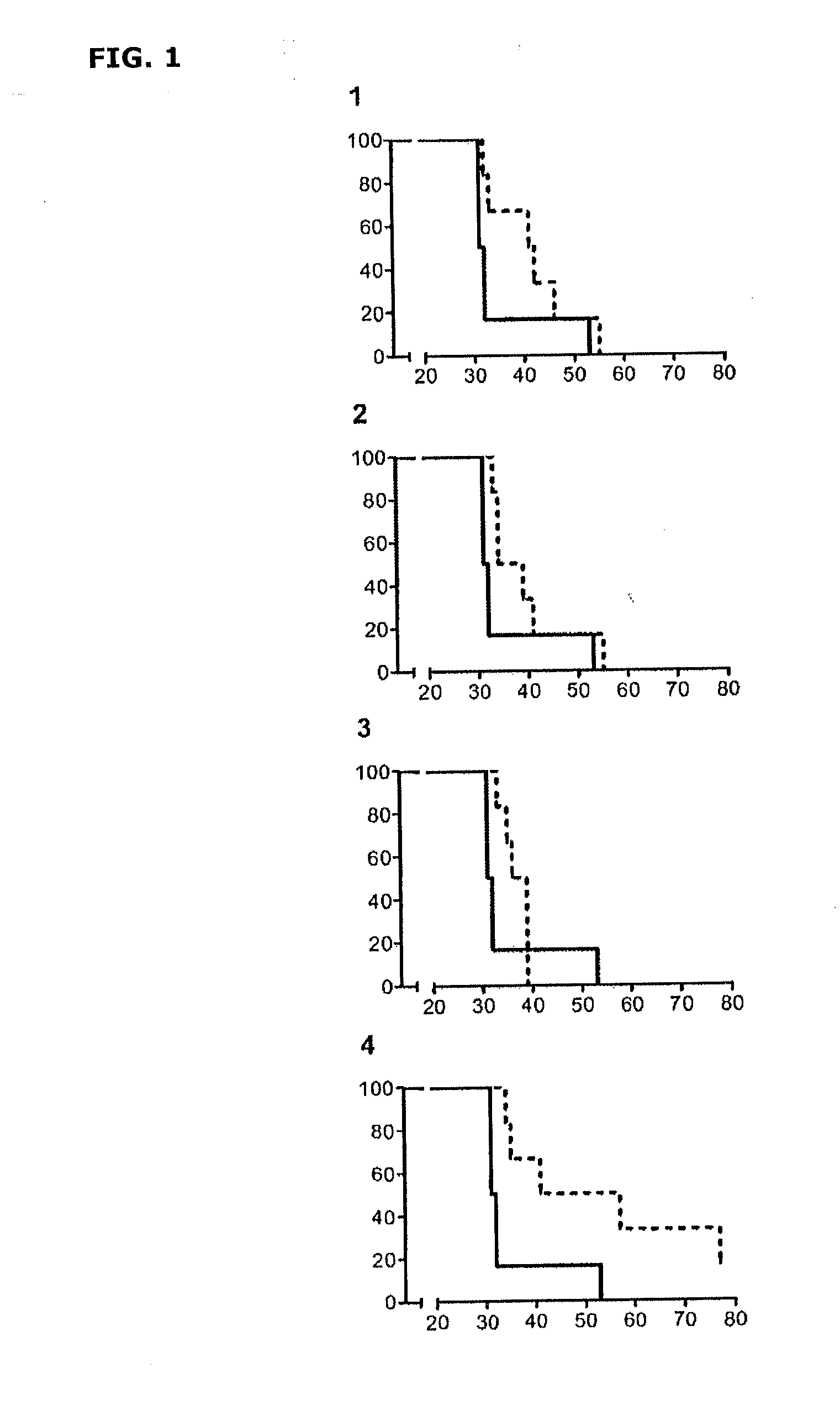 Inactivated mycobacteria for oral use in the prevention of tuberculosis