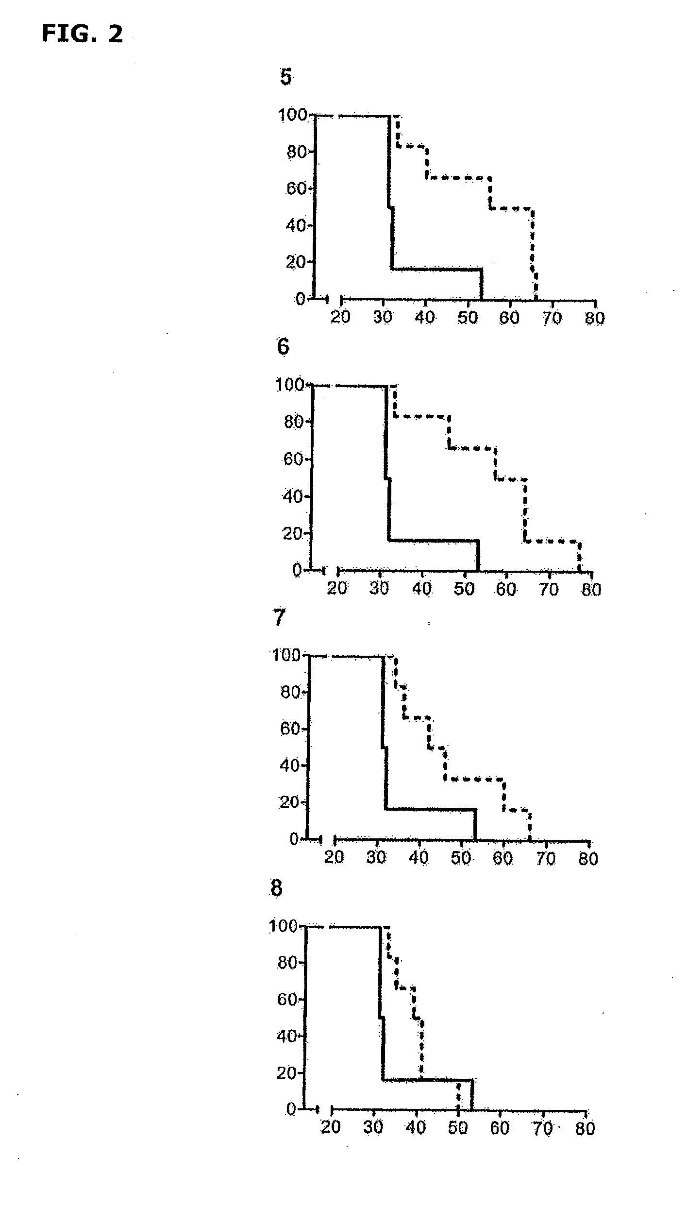 Inactivated mycobacteria for oral use in the prevention of tuberculosis