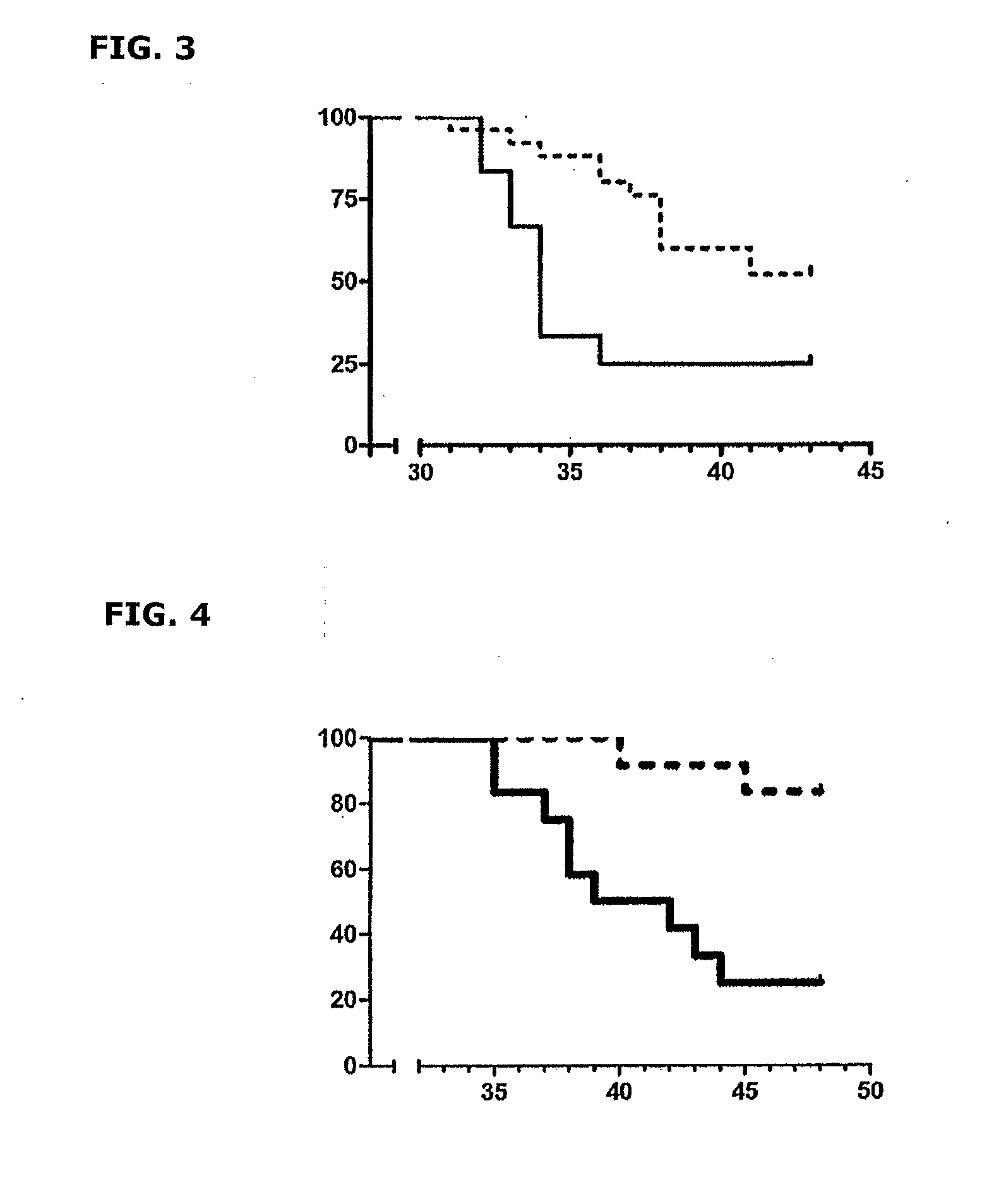 Inactivated mycobacteria for oral use in the prevention of tuberculosis