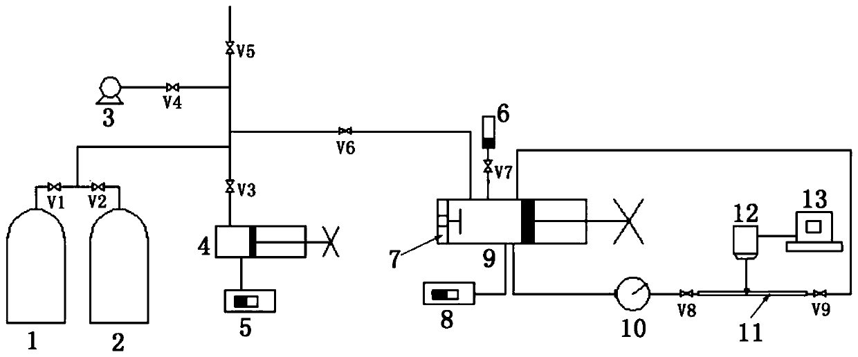 Method and device for in-situ online determination of solubility of CO2 in alkane