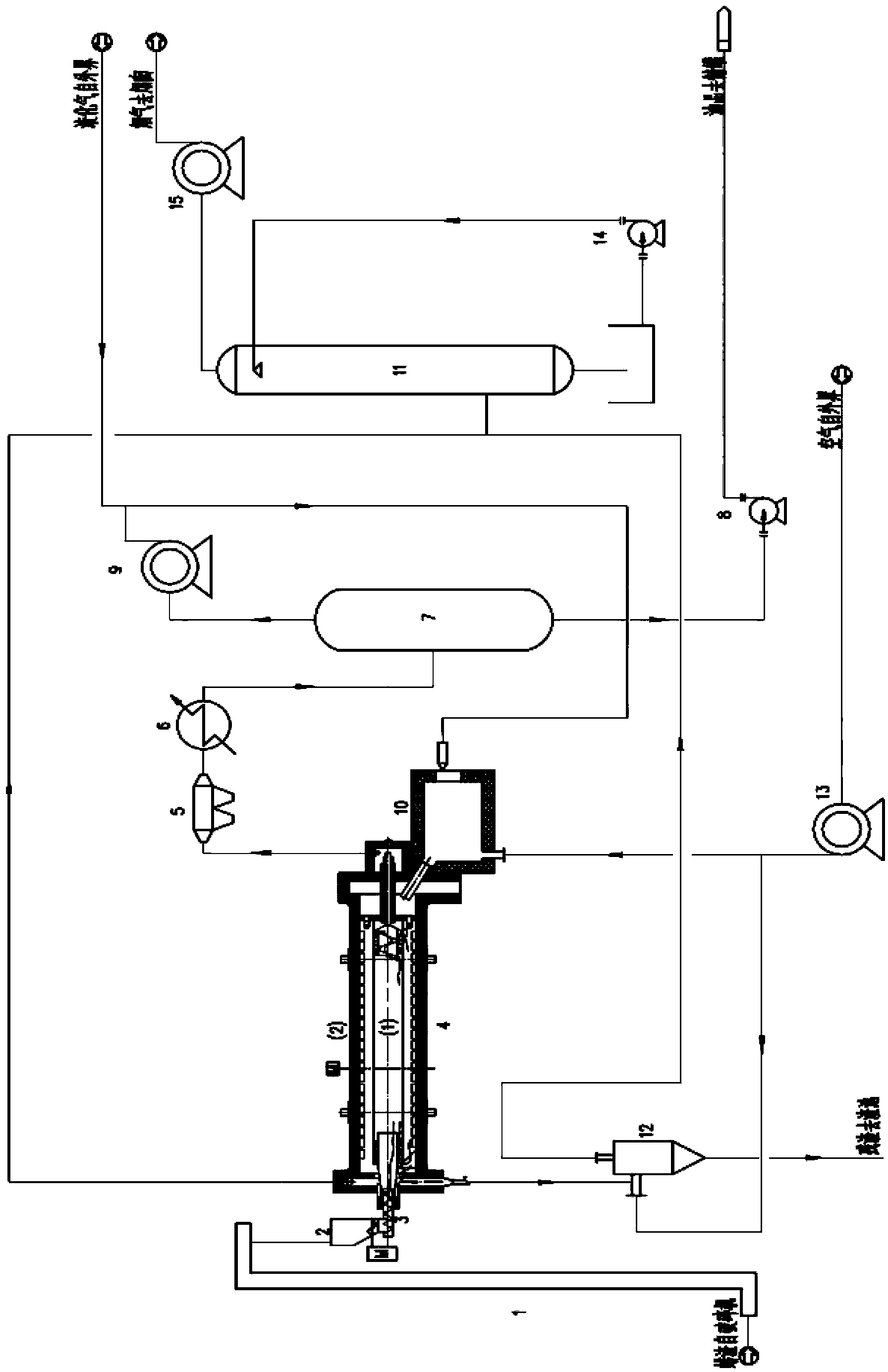 Thermal pyrolysis method for Fischer-Tropsch synthesis reaction wax residue