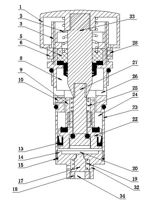 Valve core of delay self-closing water faucet