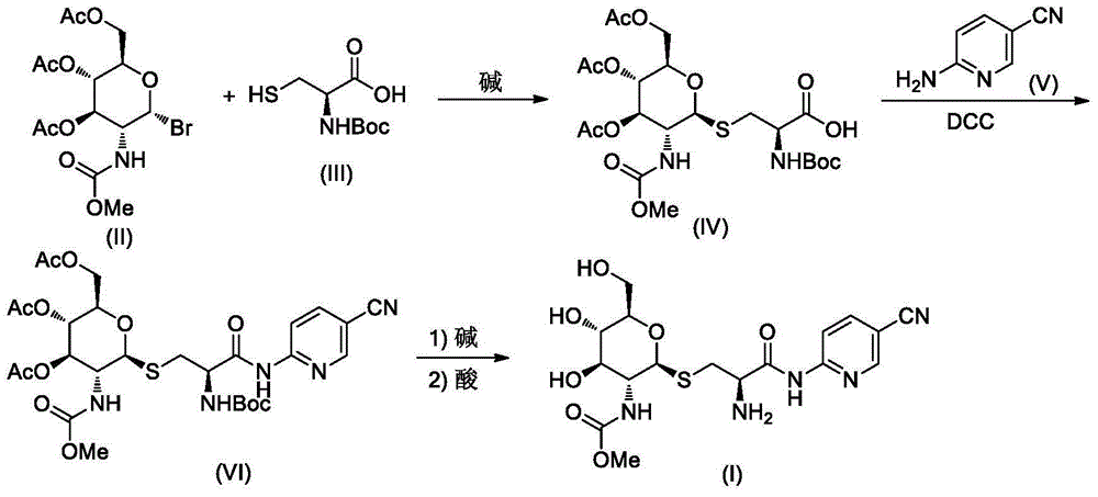 Derivative containing glucosamine and nitrile pyridine structure and use thereof