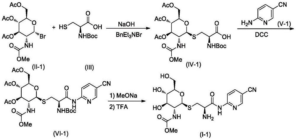 Derivative containing glucosamine and nitrile pyridine structure and use thereof