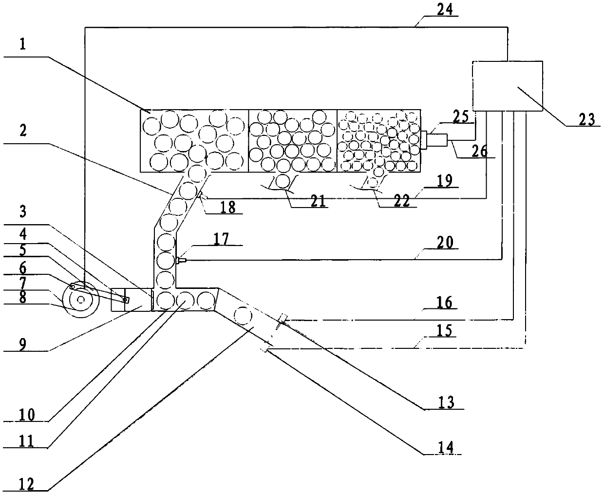 Multi-channel automatic ball adding device for ball milling machine