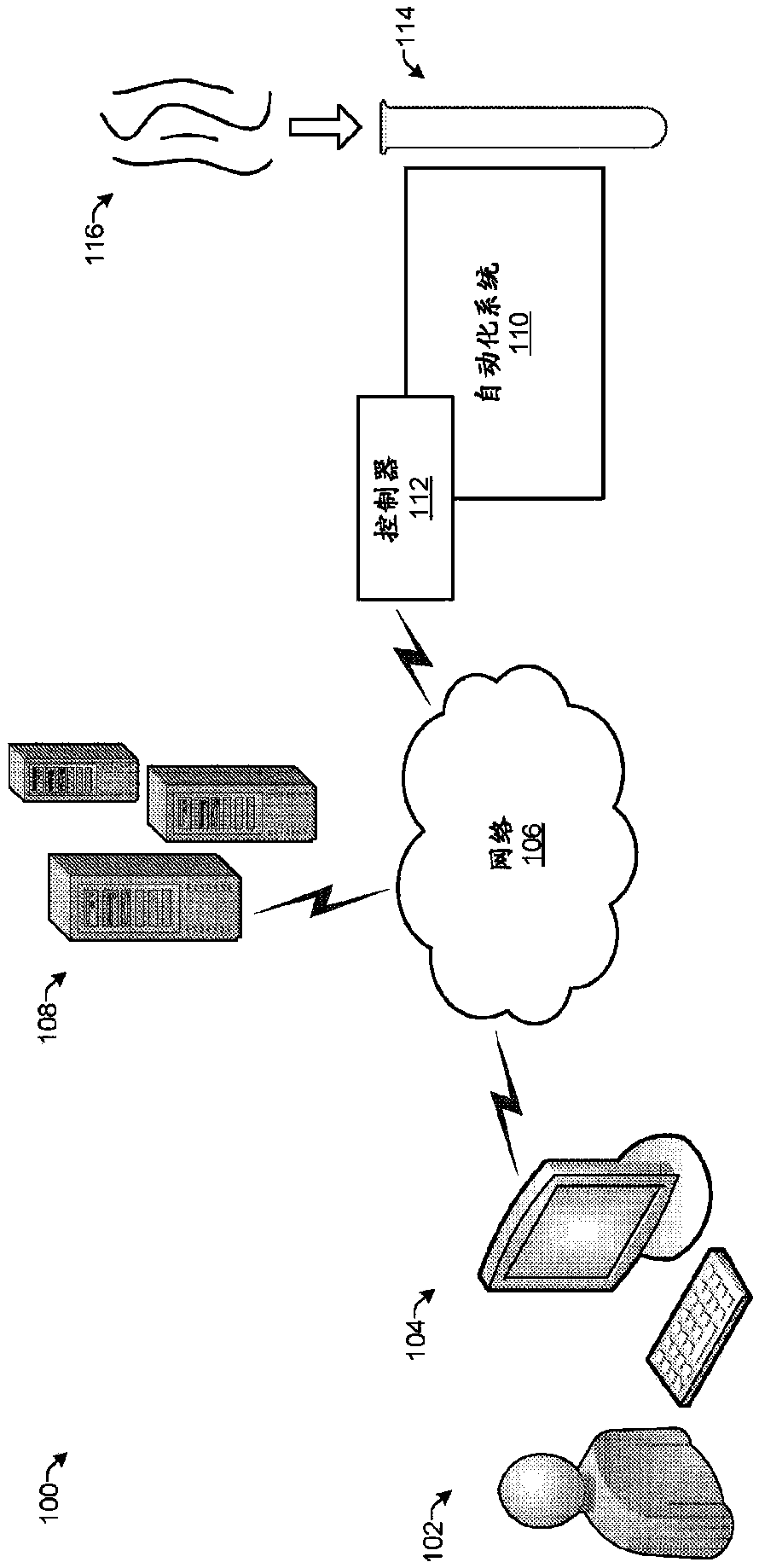 Relational DNA operations