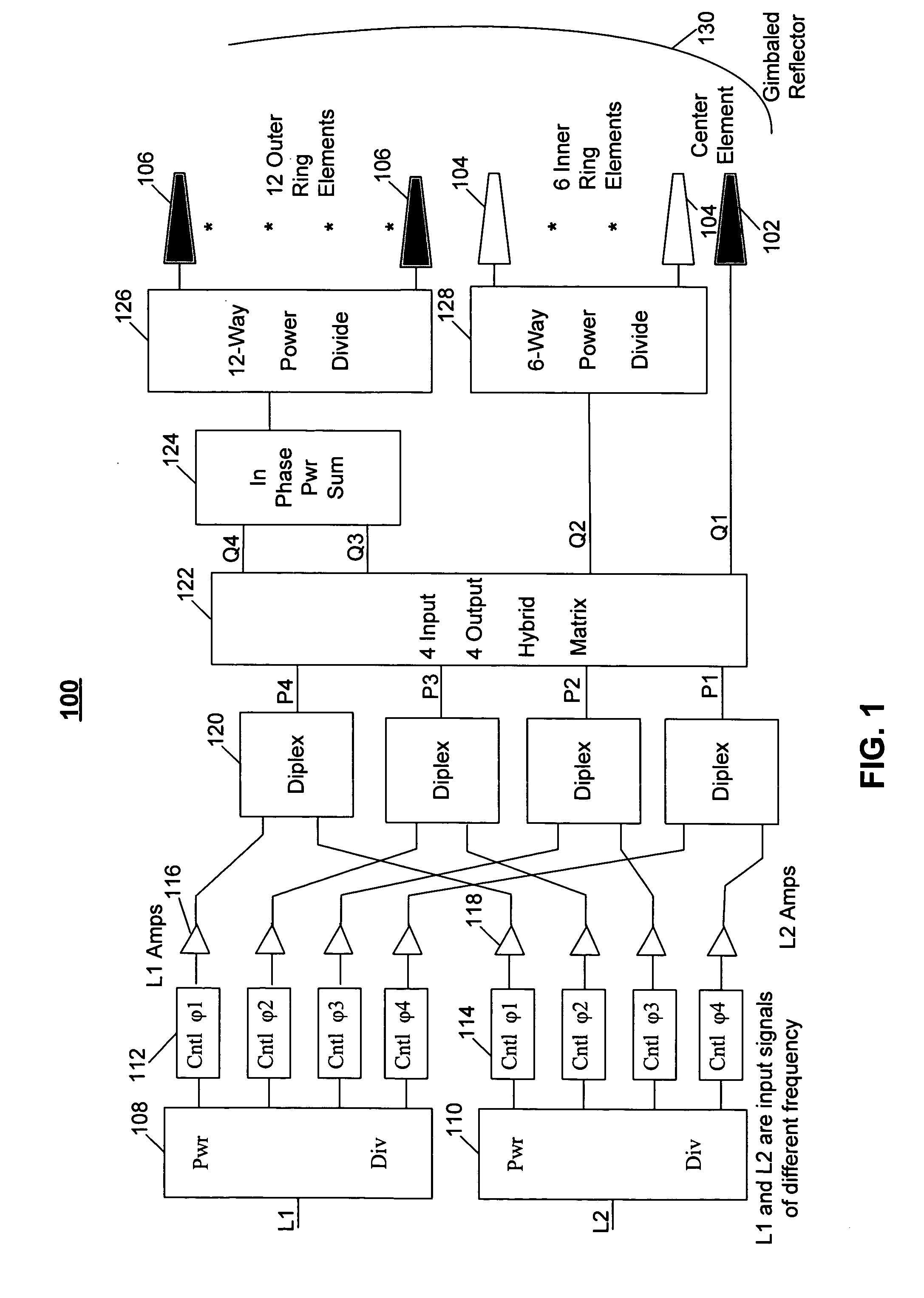 Antenna system for producing variable-size beams