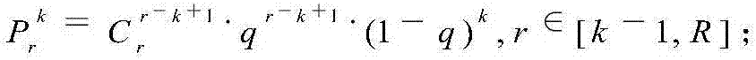 Optimization method for site selection of gas detection and alarm equipment in refinery unit considering conditional risk value