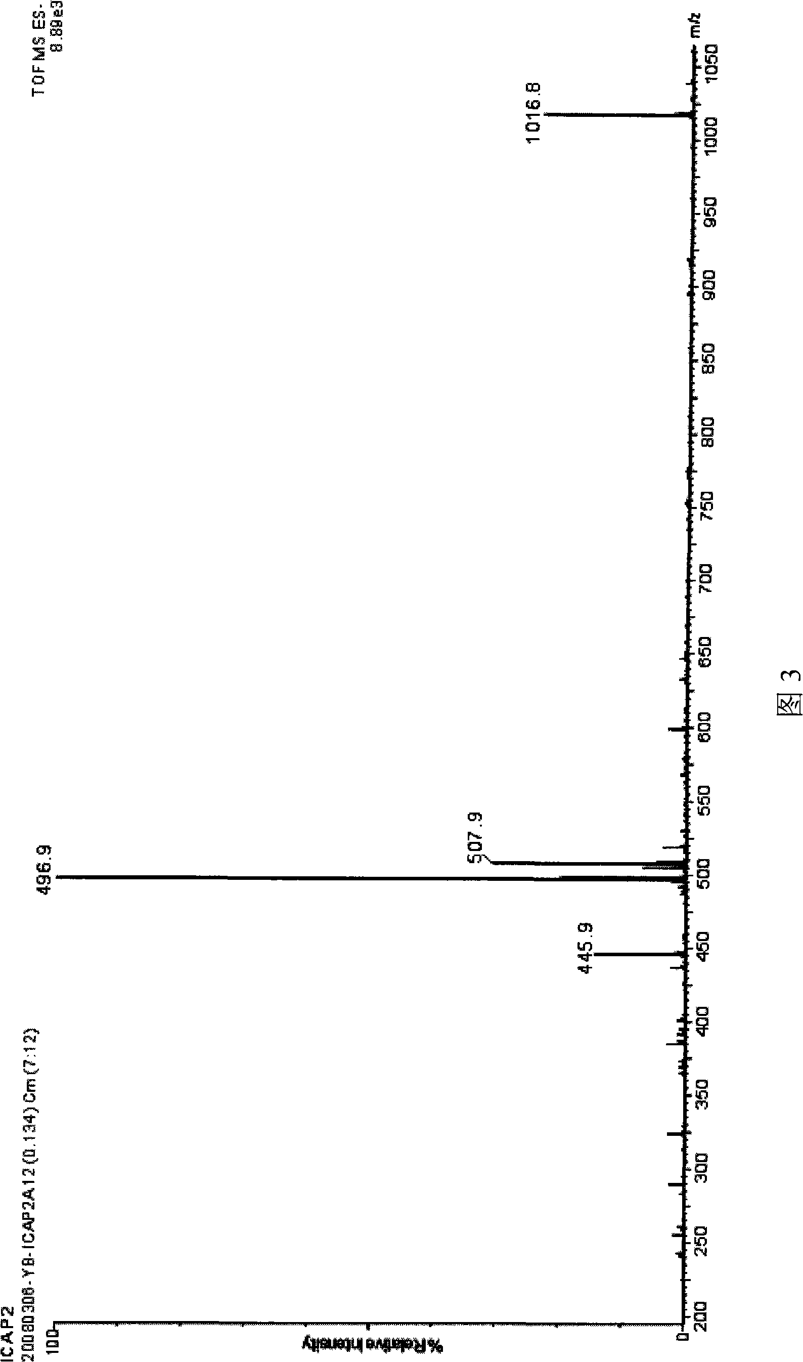 Iota-carrageenan even oligosacchride monomer and preparation thereof