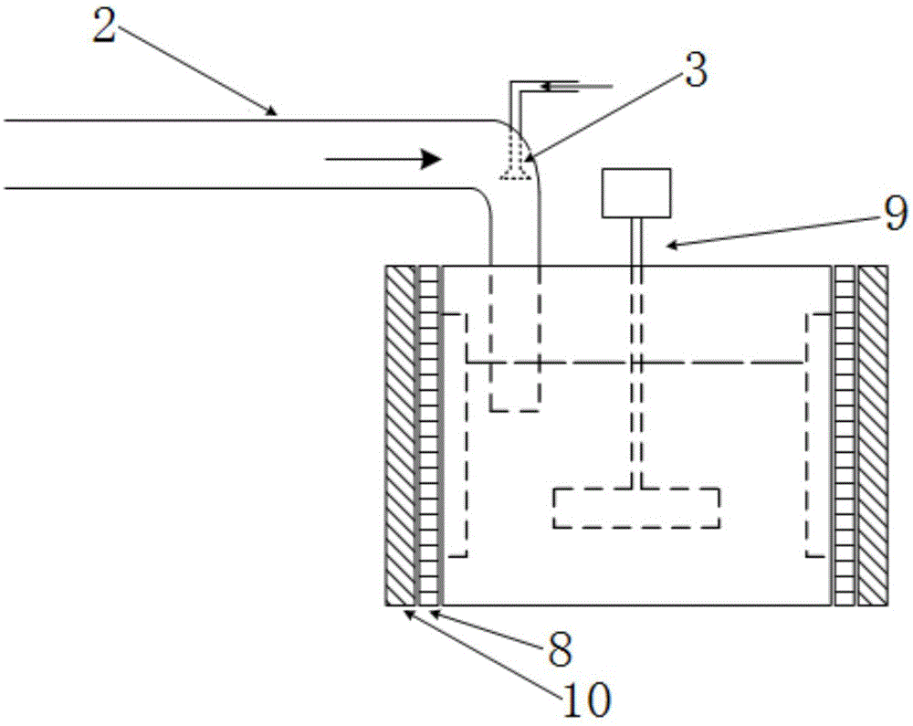 A method for processing iron and steel smelting dust and a processing system therefor