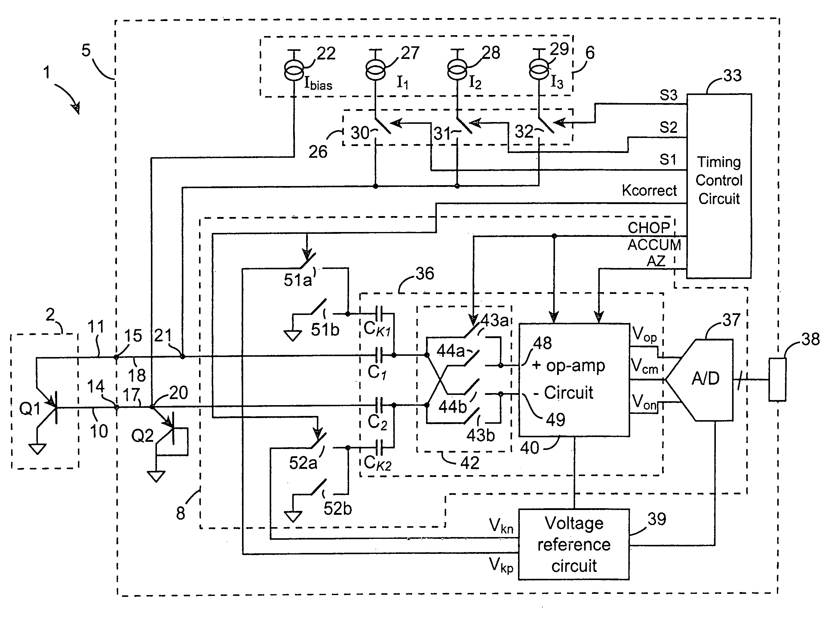 Method and a measuring circuit for determining temperature from a PN junction temperature sensor, and a temperature sensing circuit comprising the measuring circuit and a PN junction