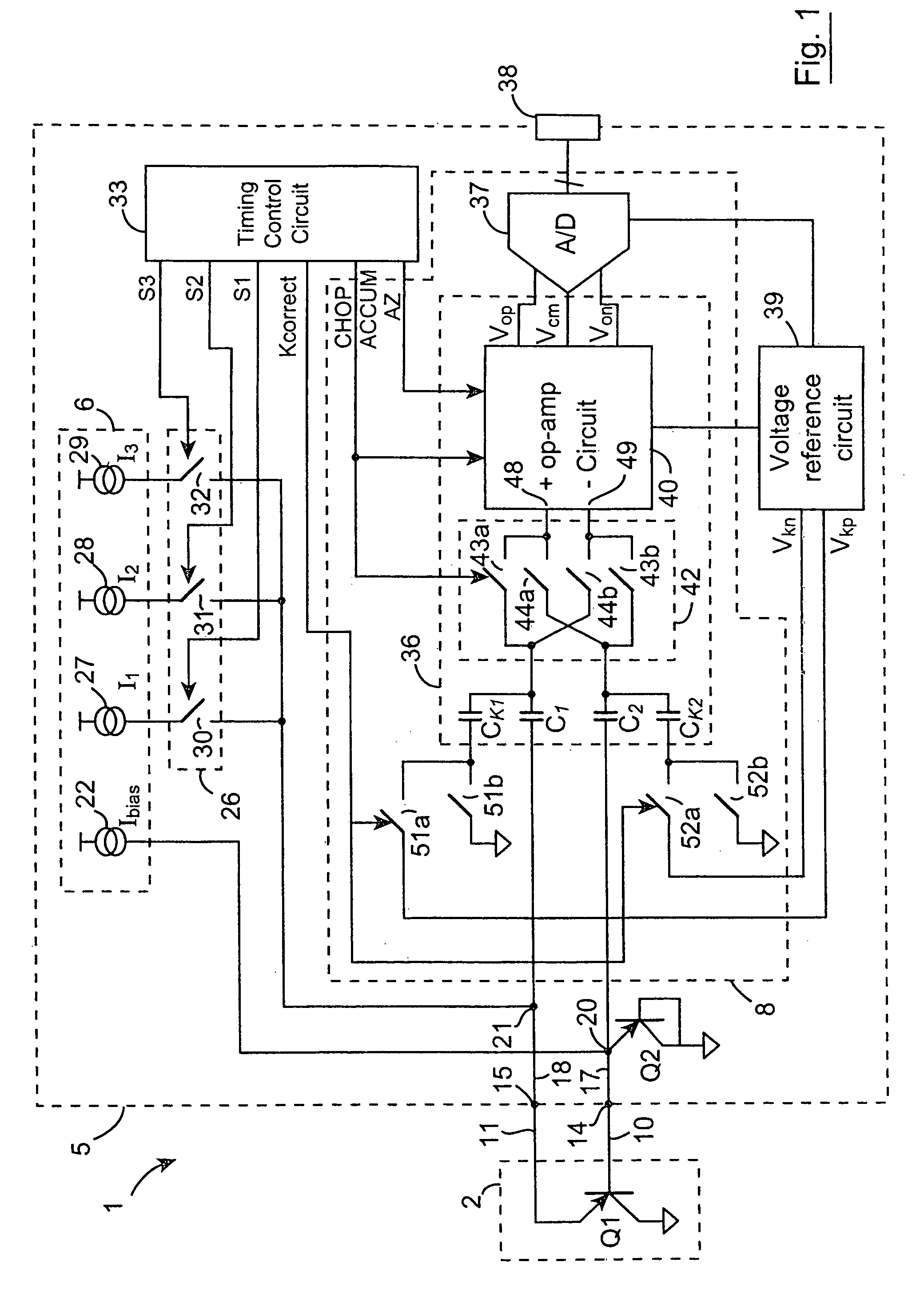 Method and a measuring circuit for determining temperature from a PN junction temperature sensor, and a temperature sensing circuit comprising the measuring circuit and a PN junction