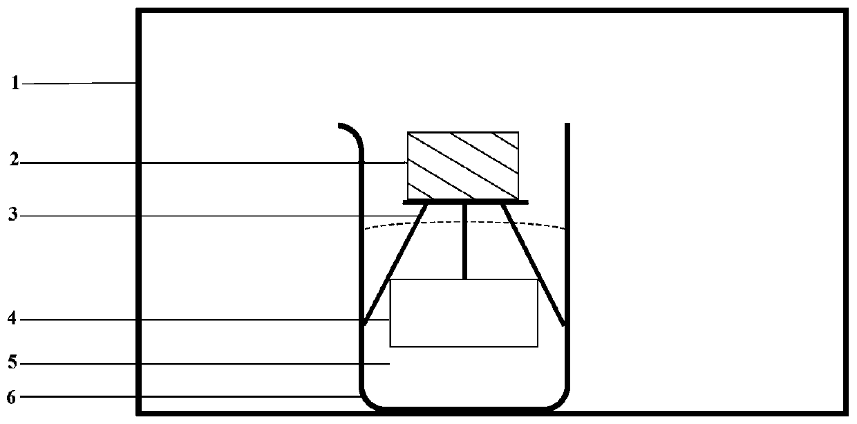 Preparation method of high-density anisotropic conductive metalized wood