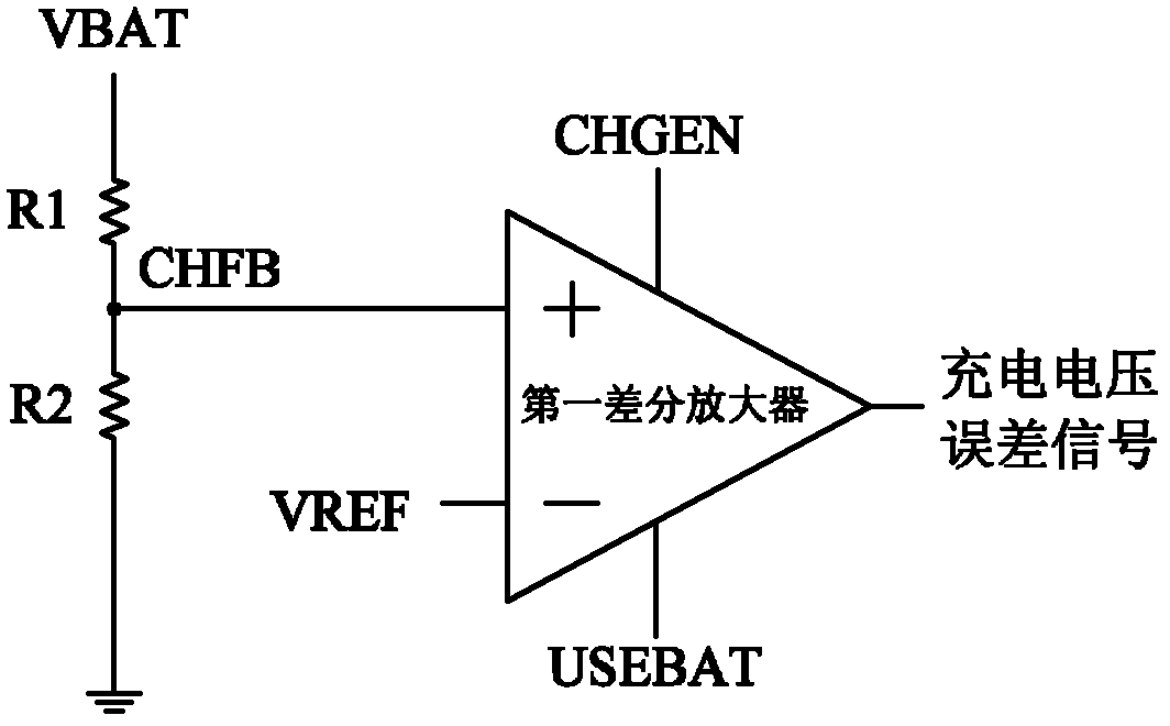 Switch charging circuit and power management system