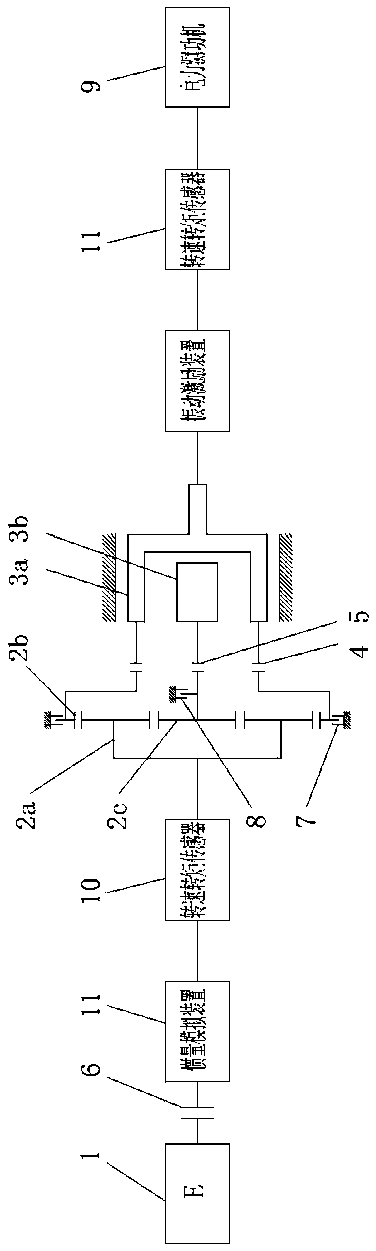 Multi-working-condition simulation test rack based on multi-axis input type double-rotor motor