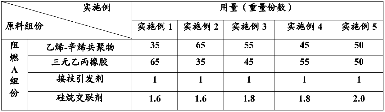 Silane self-crosslinking halogen-free low-smoke flame-retardant elastic material and preparation method thereof