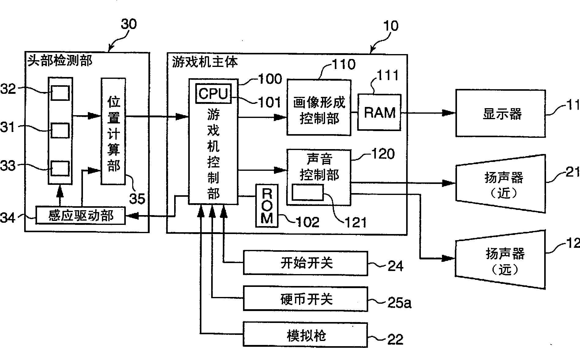 3-D video game machine and control method for simulating sight movement of video camera thereby