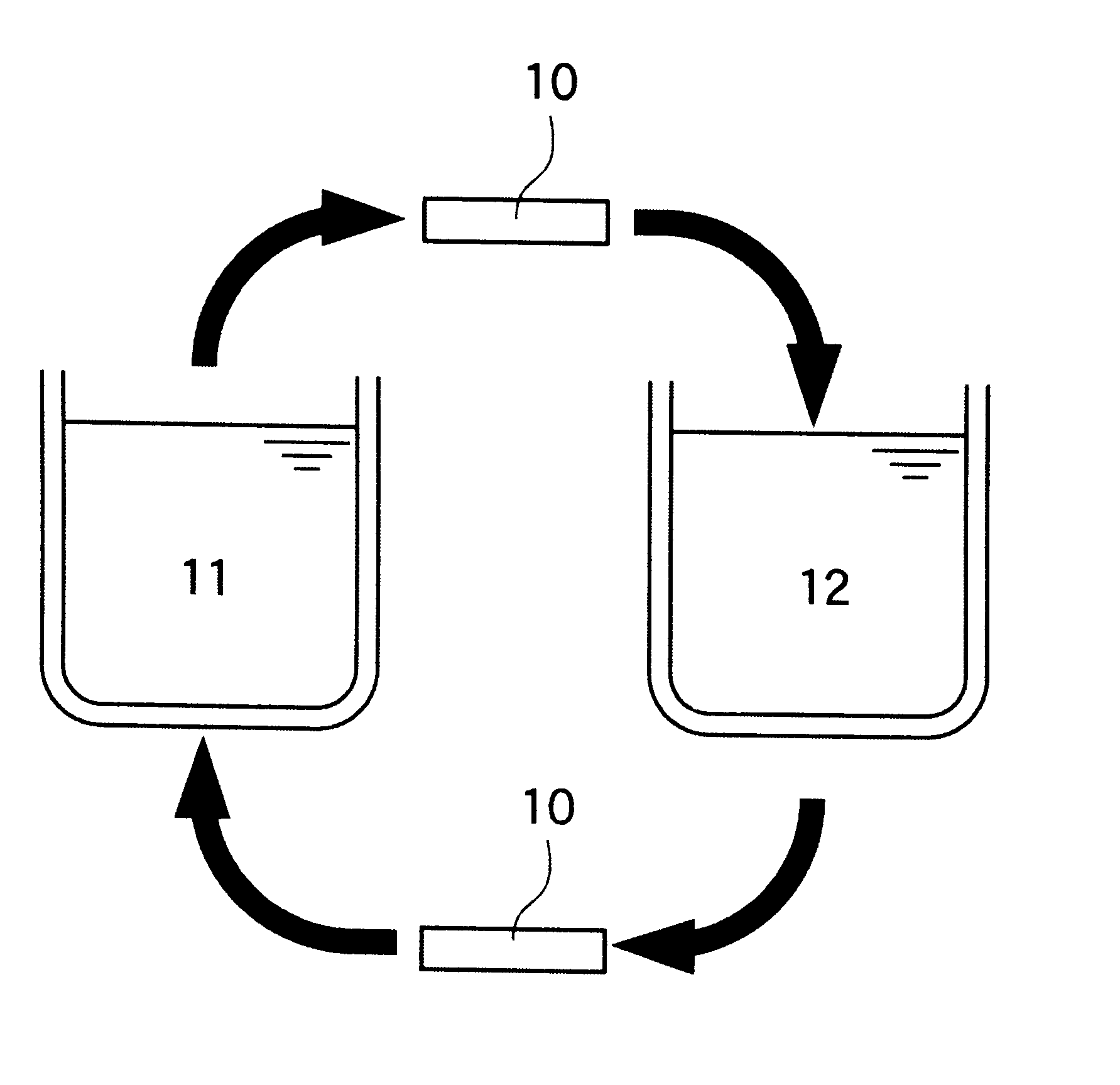 Hydroxyapatite, composite, processes for producing these, and use of these