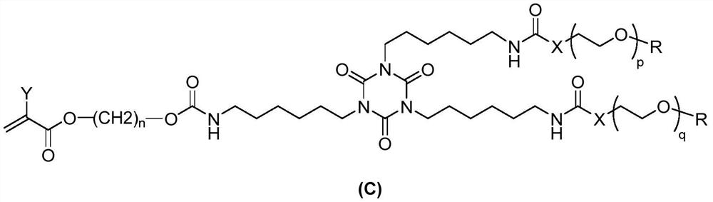 Hydroxyl acrylic resin aqueous dispersion and preparation method thereof