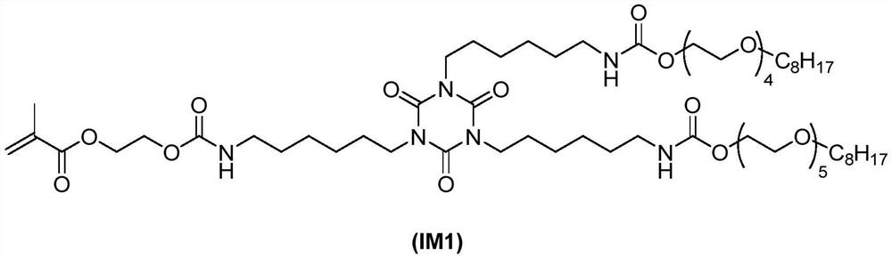 Hydroxyl acrylic resin aqueous dispersion and preparation method thereof