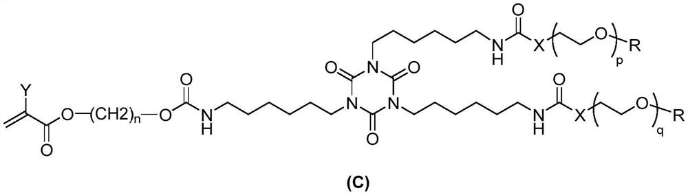 Hydroxyl acrylic resin aqueous dispersion and preparation method thereof