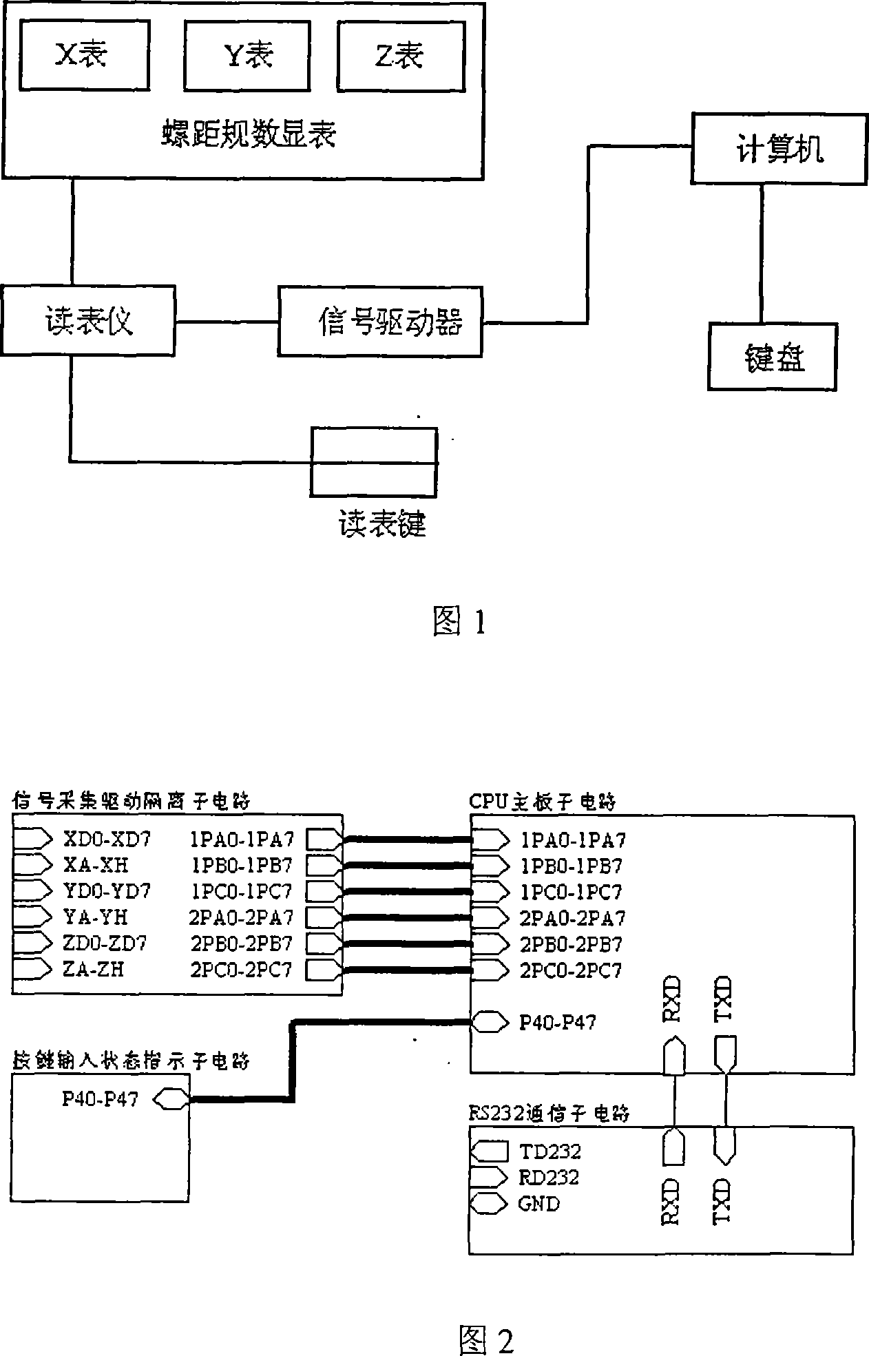 Blade measured data digitalized processing method and device