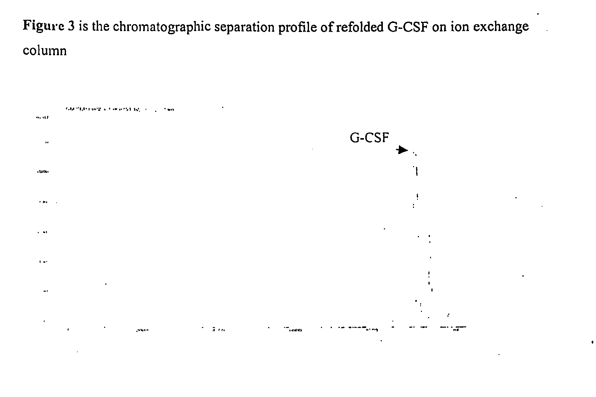 Process for the Purification of Recombinant Granulocyte-Colony Stimulating Factor