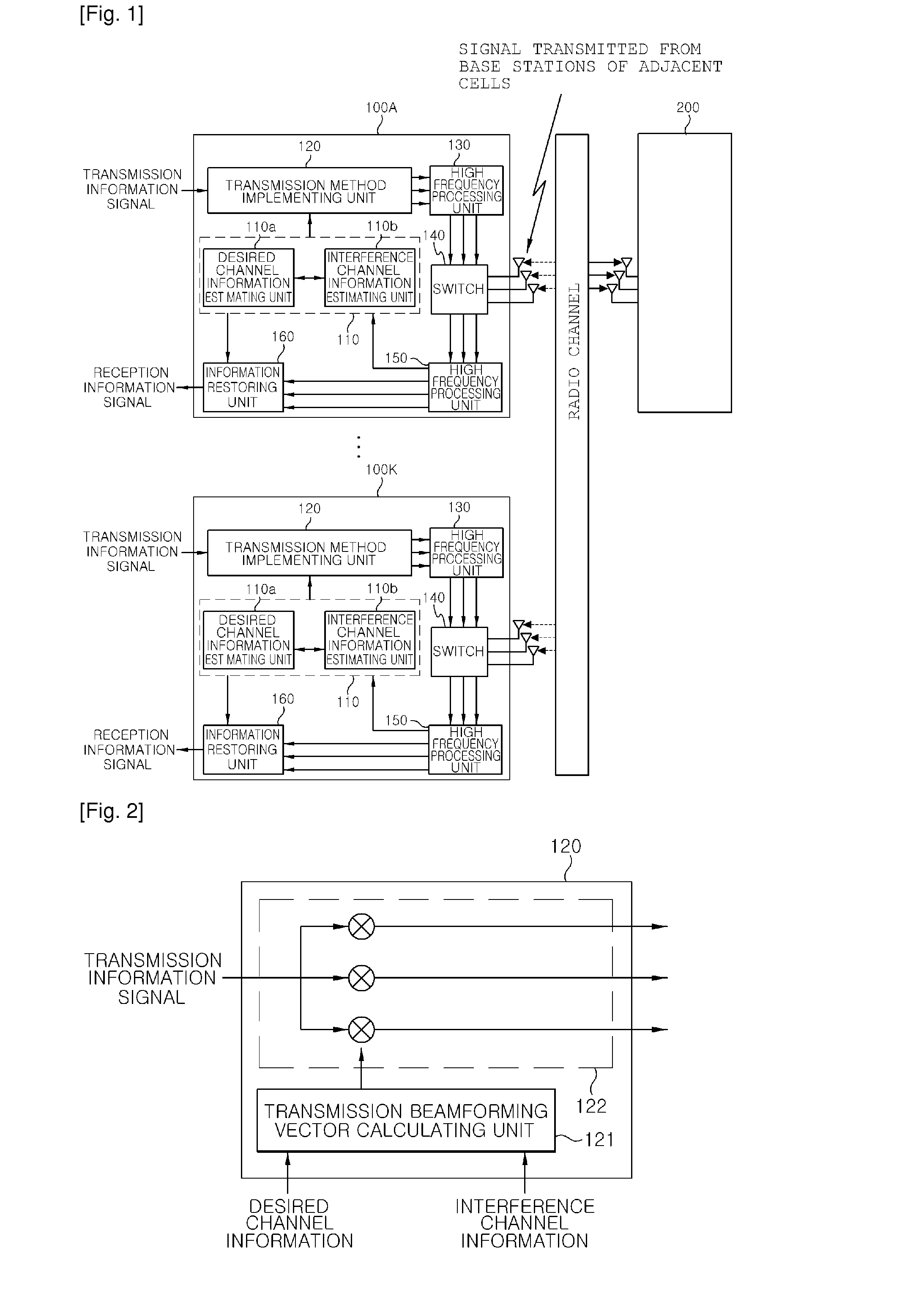 Transmitting and receiving apparatus having plural antenna in multi-user environments and method thereof