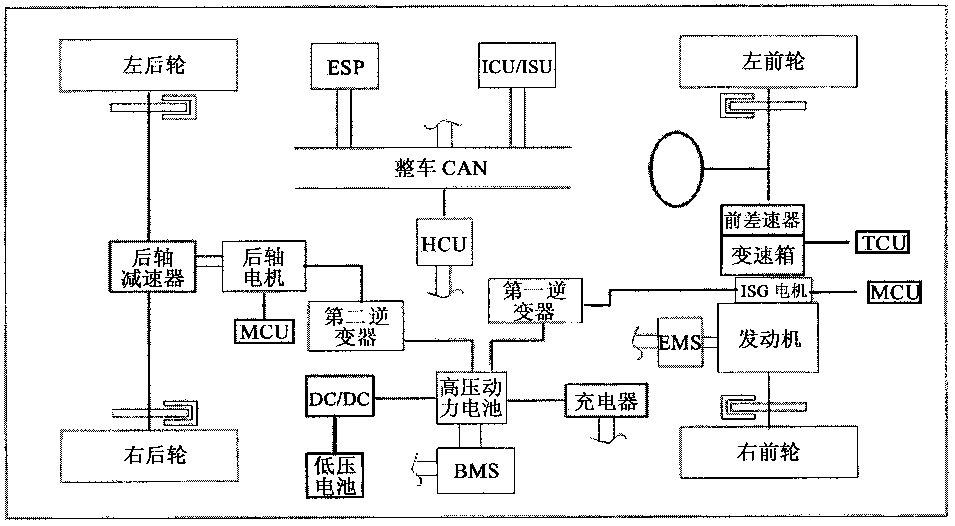 Power assembly system for plug-in hybrid electric vehicle