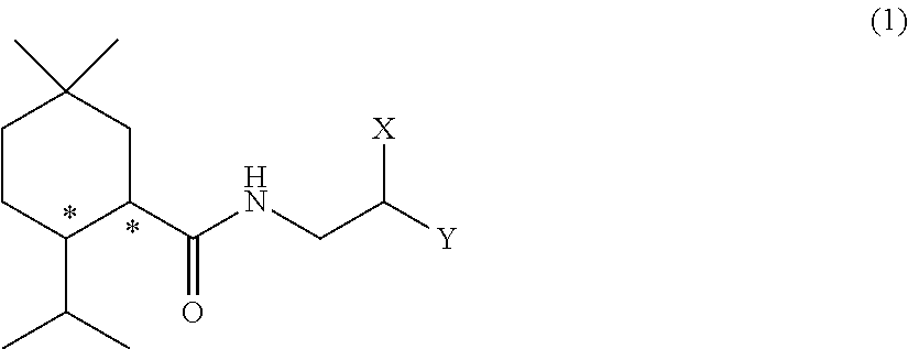 Methylmenthol derivative and cool-sensation imparter composition containing same