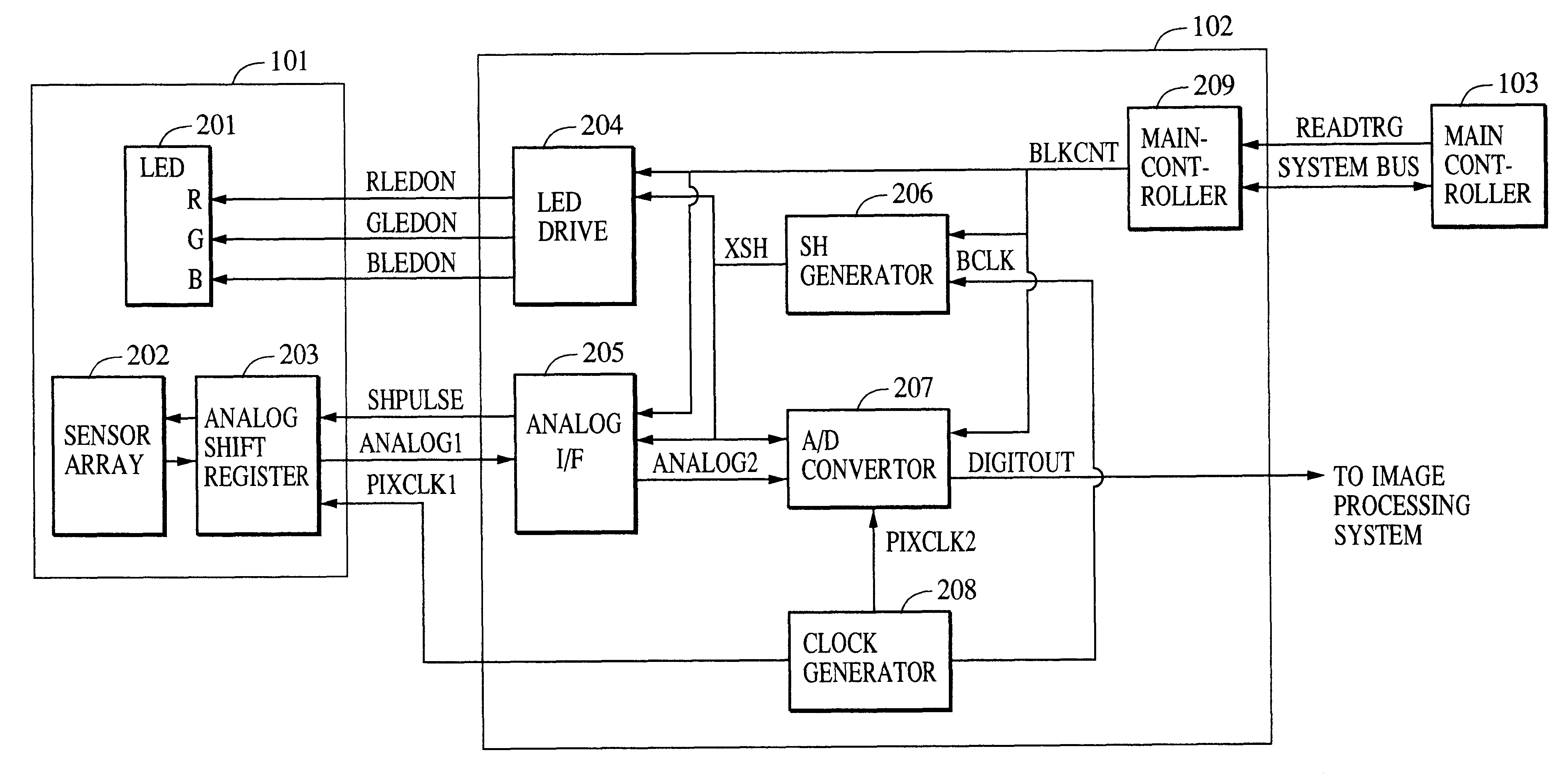 Image sensing apparatus and method